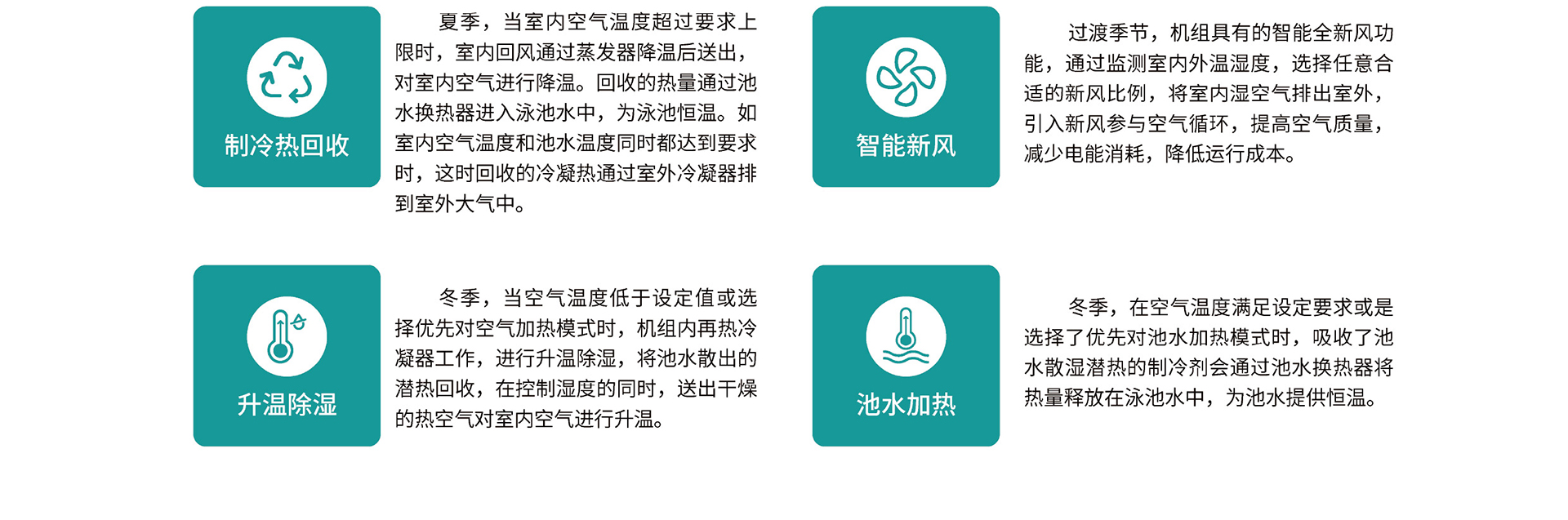泳池除湿设备智汇系列 (5).jpg 泳池除湿设备智汇系列 (5).jpg