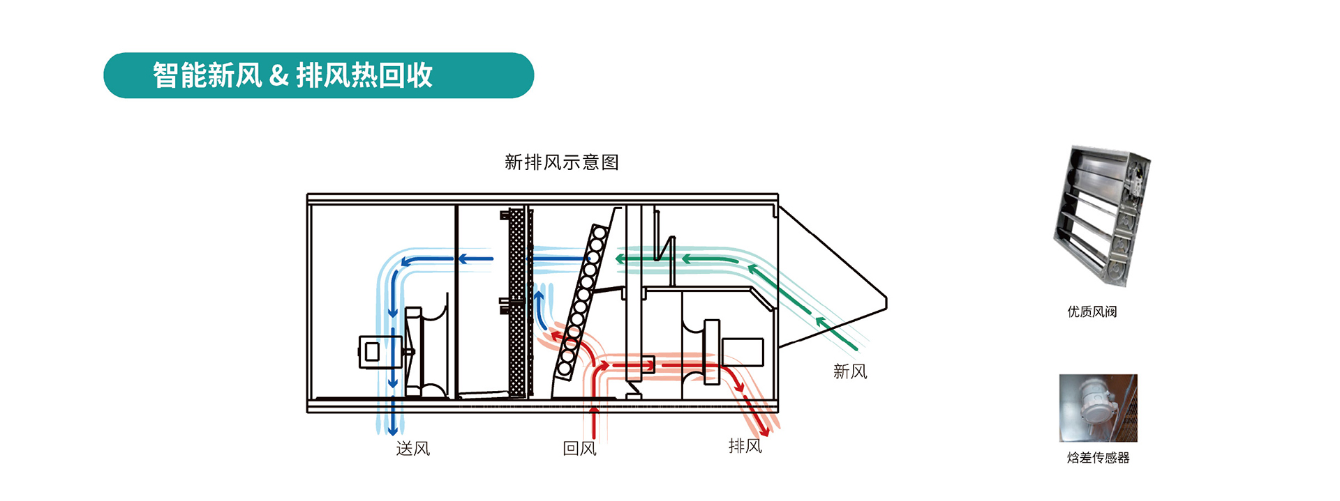 泳池除湿设备智汇系列 (14).jpg 泳池除湿设备智汇系列 (14).jpg