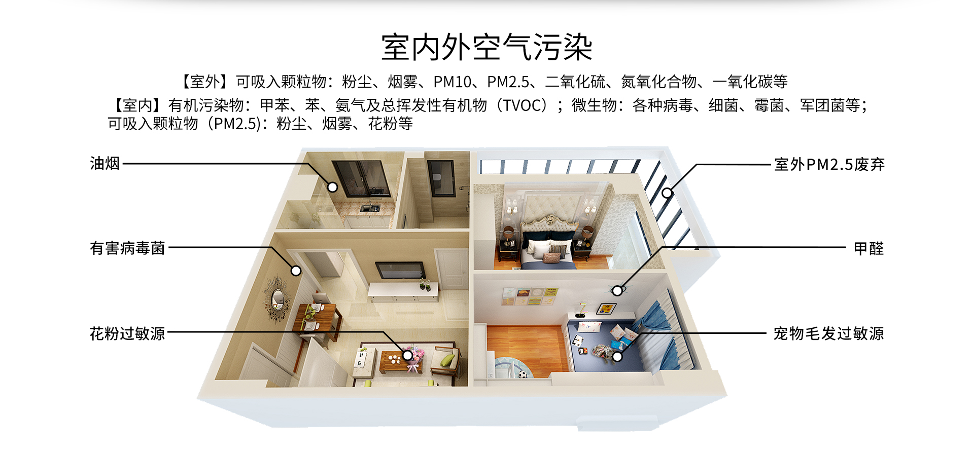 SJQR-松井双向流中央新风系统_03.jpg SJQR-松井双向流中央新风系统_03.jpg