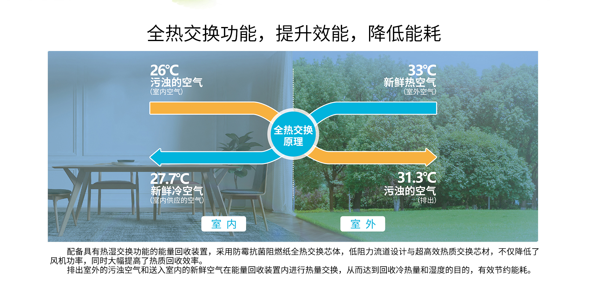 SJQR-松井双向流中央新风系统_06.jpg SJQR-松井双向流中央新风系统_06.jpg