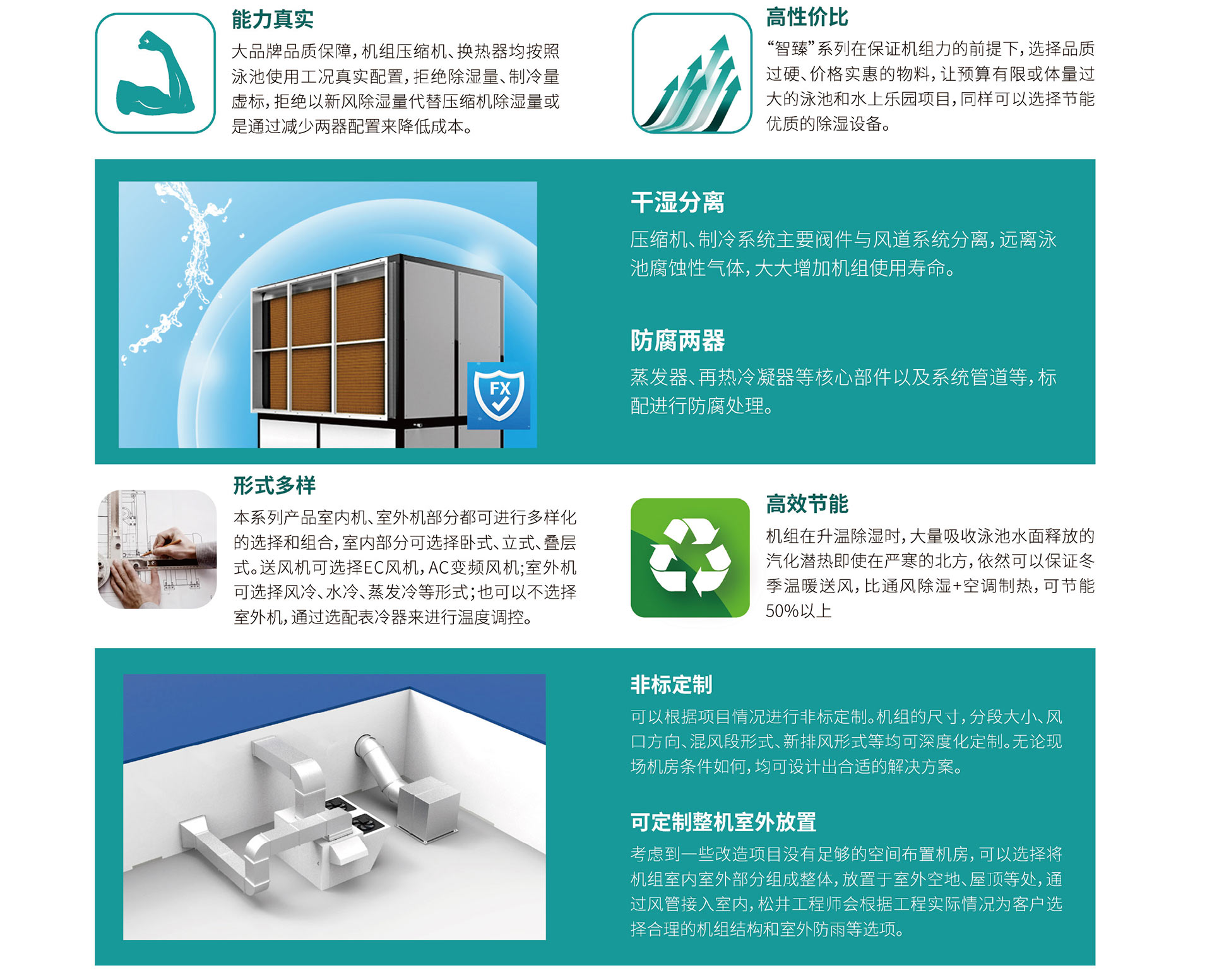 泳池除湿设备智臻系列 (3).jpg 泳池除湿设备智臻系列 (3).jpg